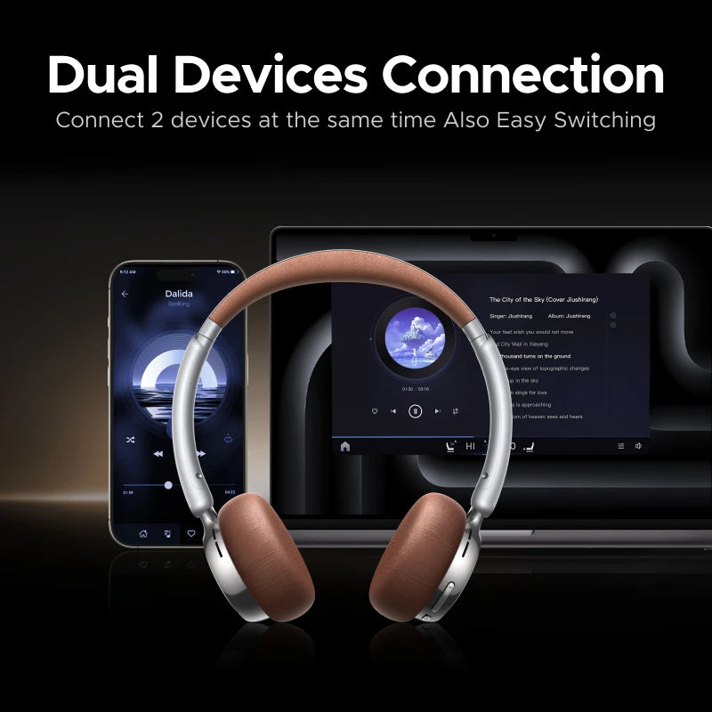 Active Noise Cancelling Wireless Bluetooth Over-Ear Headphones