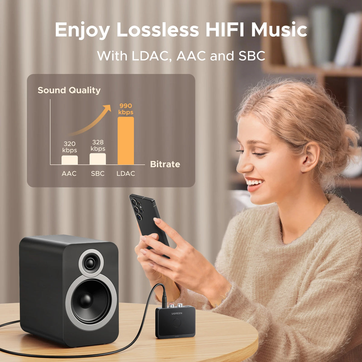Wireless Bluetooth 5.3 Audio Receiver with Hi-Fi LDAC Support
