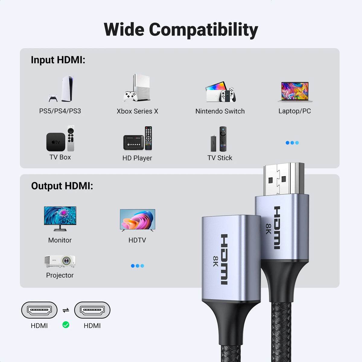 8K 60Hz HDMI Extension Cable for Monitors and Gaming Consoles
