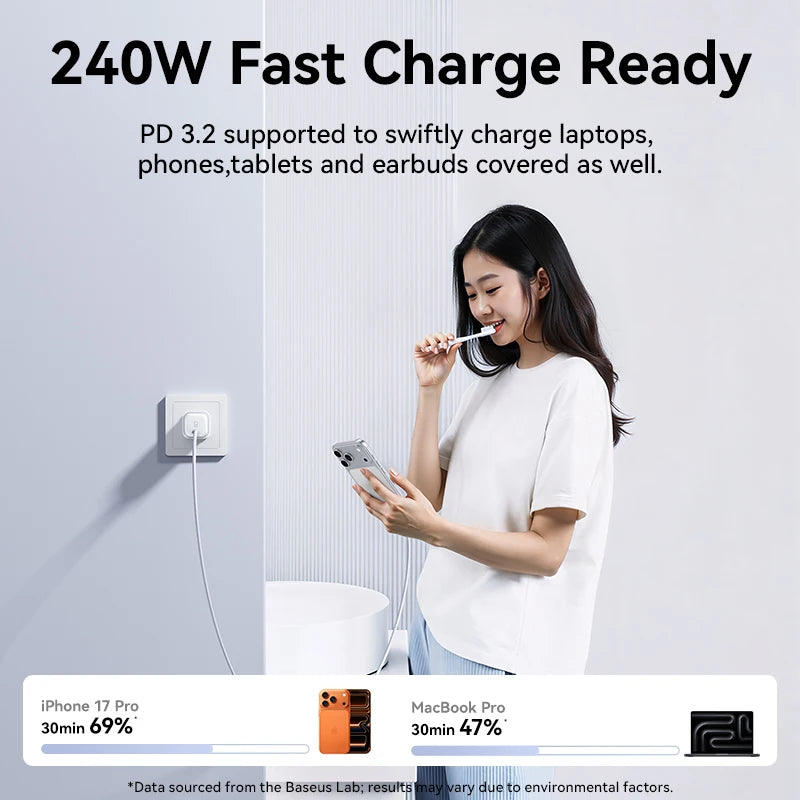 240W USB-C to USB-C Fast Charging and Data Sync Cable