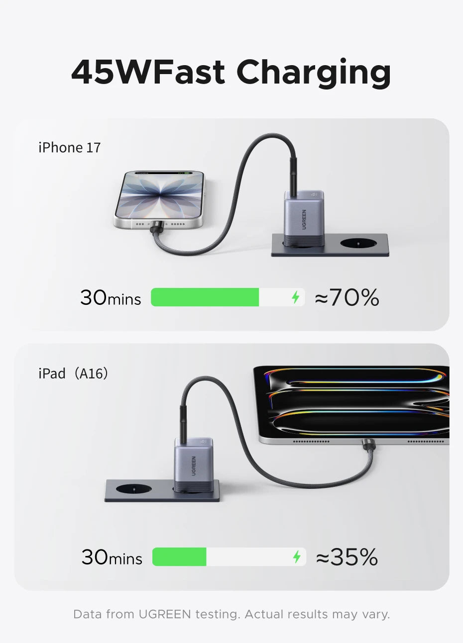 45W GaN USB-C Fast Charger for Smartphones and Tablets