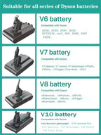 Replacement Battery for Dyson V6 V7 V8 V10 Vacuum Cleaners