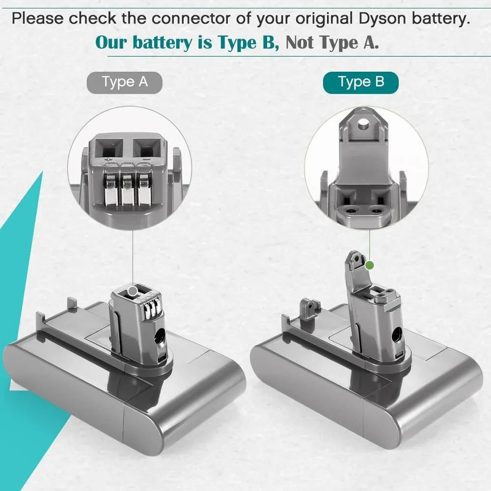 22.2V Rechargeable Replacement Battery for Vacuum Cleaners - 15