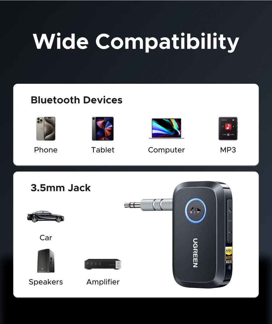 Wireless Bluetooth 5.3 Audio Receiver with Hi-Res LDAC for Speakers