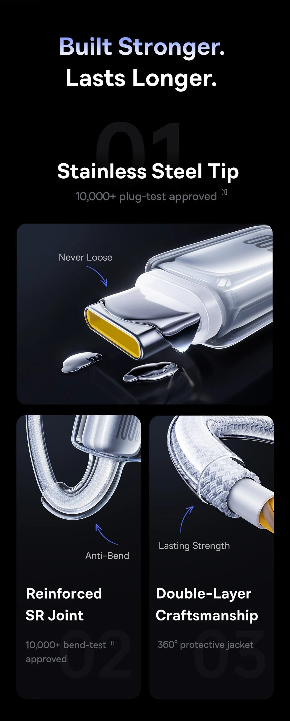 100W USB-A to USB-C Fast Charging Data Cable