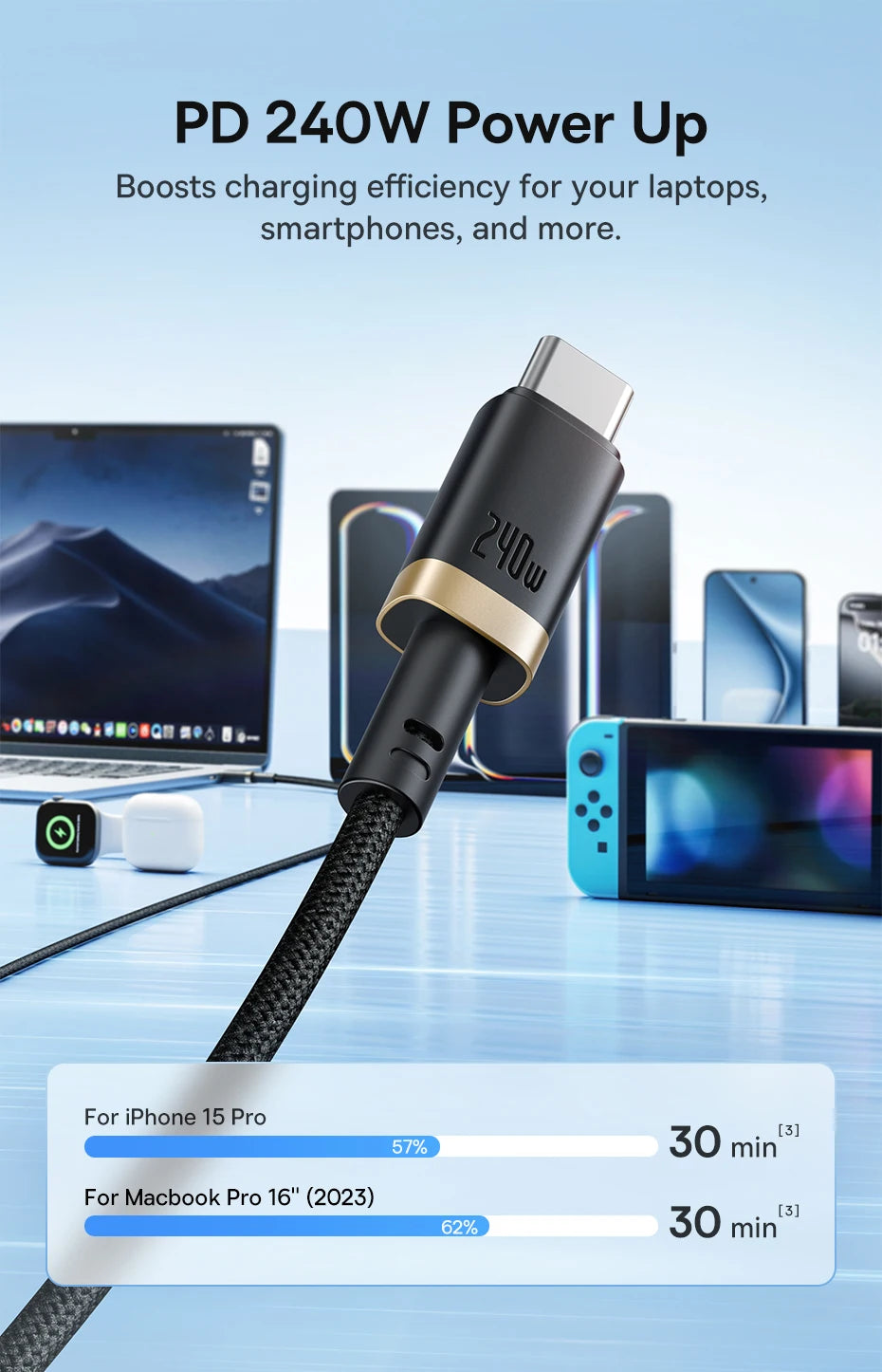 240W USB-C to USB-C Fast Charging and Data Sync Cable - 11
