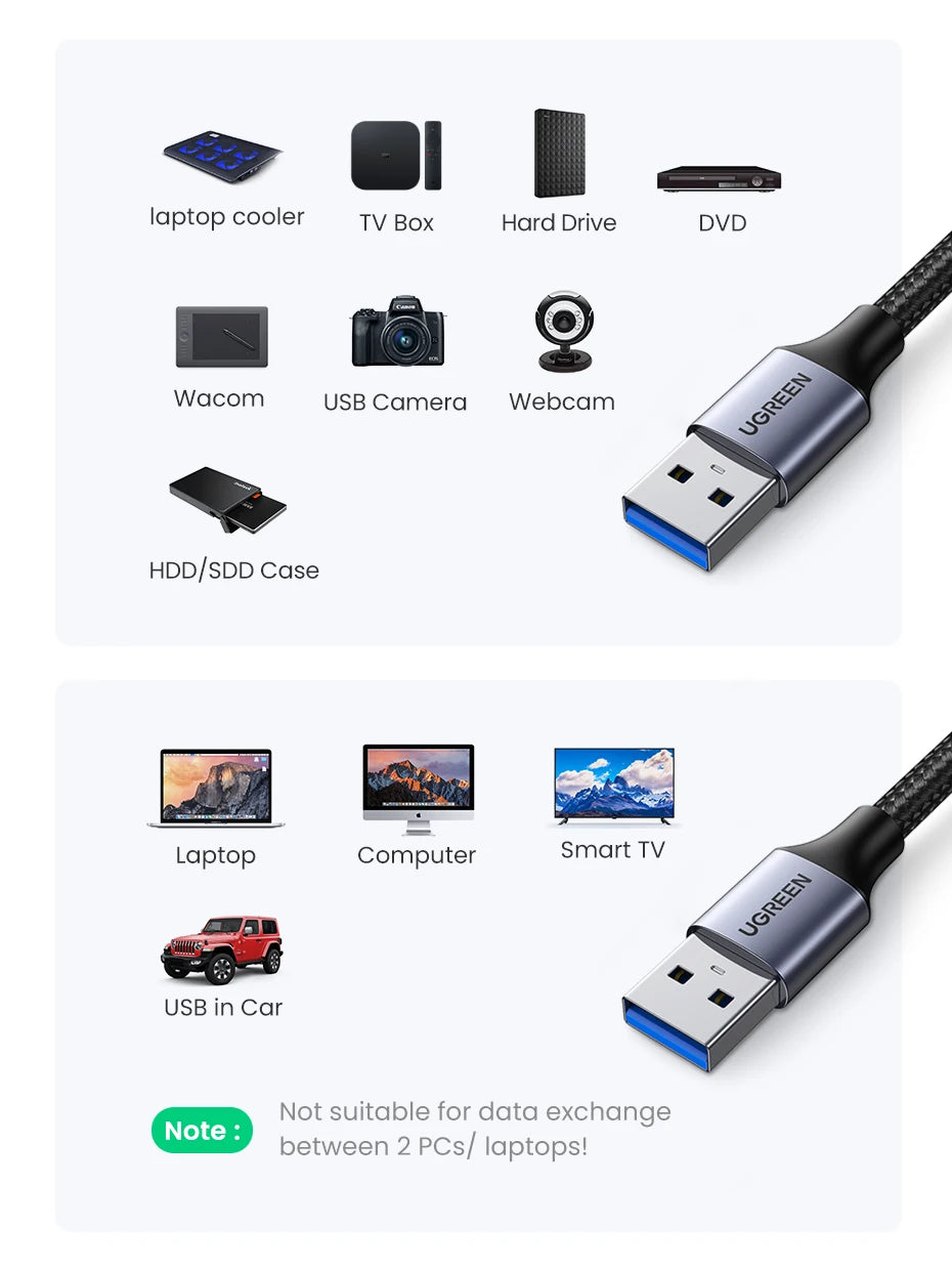 USB 3.0 Male to Male Extension Cable 5Gbps High-Speed Data Transfer - 10