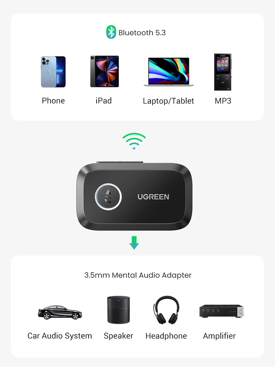 Bluetooth 5.3 Car Audio Receiver Adapter with 3.5mm AUX - 20