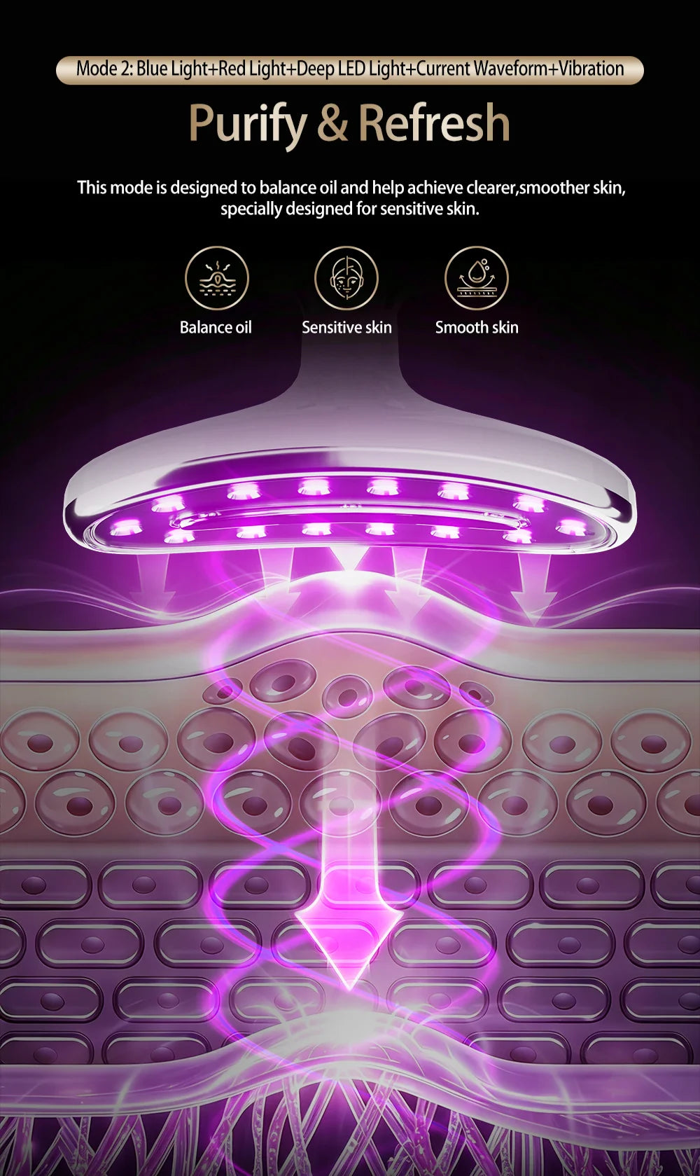 LED Facial and Body Sculpting Beauty Device - 14