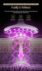 LED Facial and Body Sculpting Beauty Device
