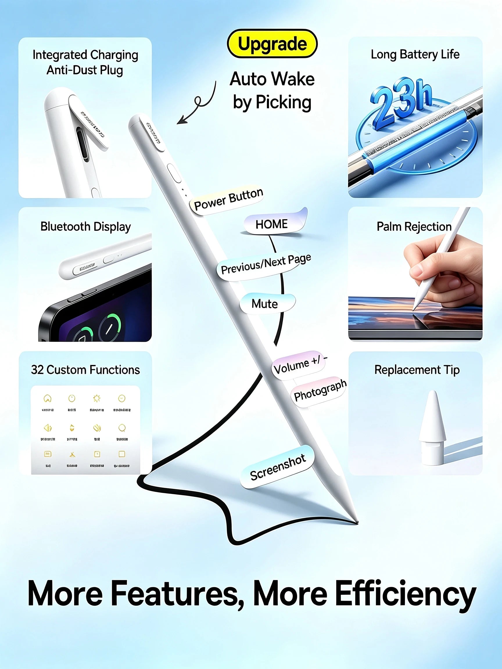 Magnetic Bluetooth Stylus Pen for iPad with Palm Rejection - 9