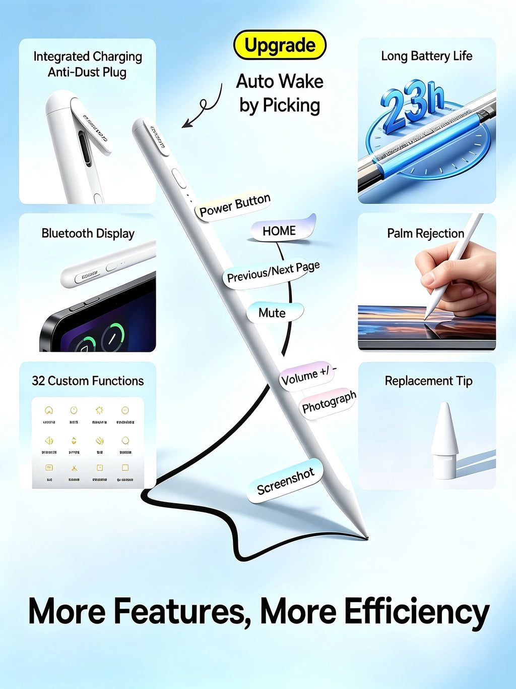 Magnetic Bluetooth Stylus Pen for iPad with Palm Rejection