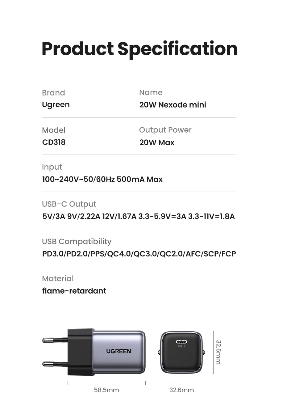 30W GaN Fast USB-C Wall Charger for Smartphones