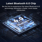 Wireless Bluetooth 5.3 Audio Receiver with Hi-Res LDAC for Speakers