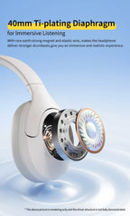Wireless Noise Cancelling Over-Ear Headphones with Bluetooth 5.3