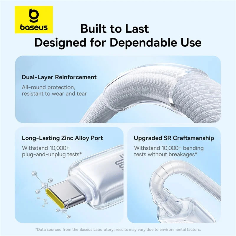 100W USB-C Fast Charging and Data Cable