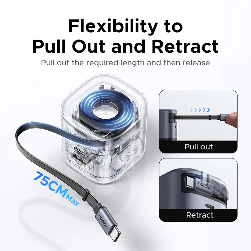 45W GaN Fast Wall Charger with Retractable USB-C Cable