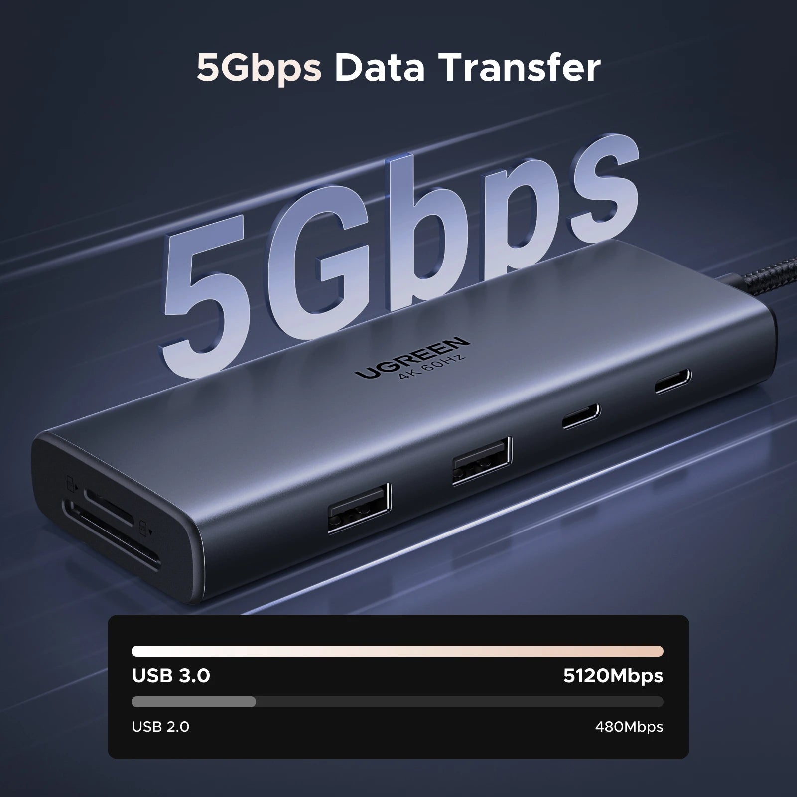 9-in-1 USB-C Docking Station with Dual 4K 60Hz HDMI Ports - 4