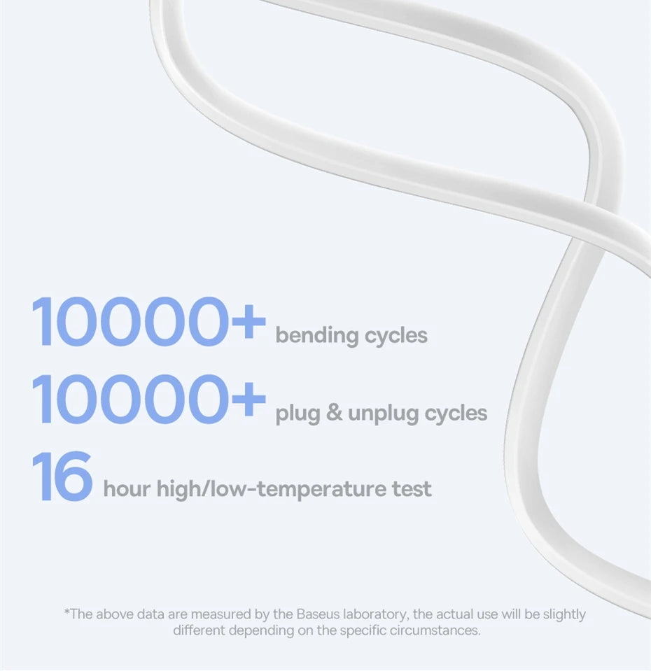 Retractable USB-C to Lightning 20W Fast Charging Cable - 18