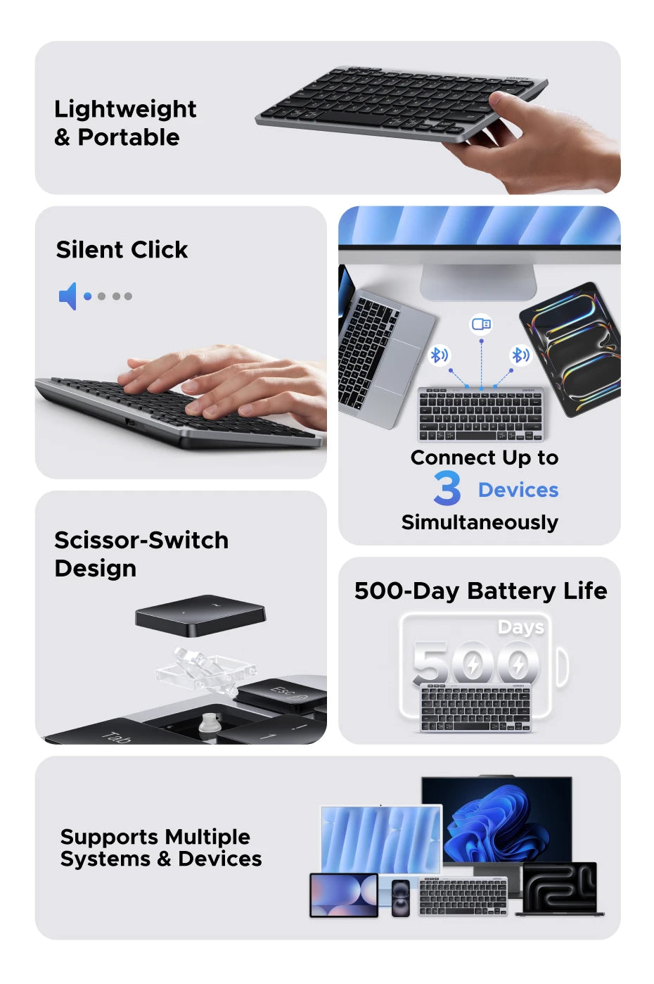 Dual-Mode Bluetooth 5.3 & 2.4G Slim Wireless Keyboard