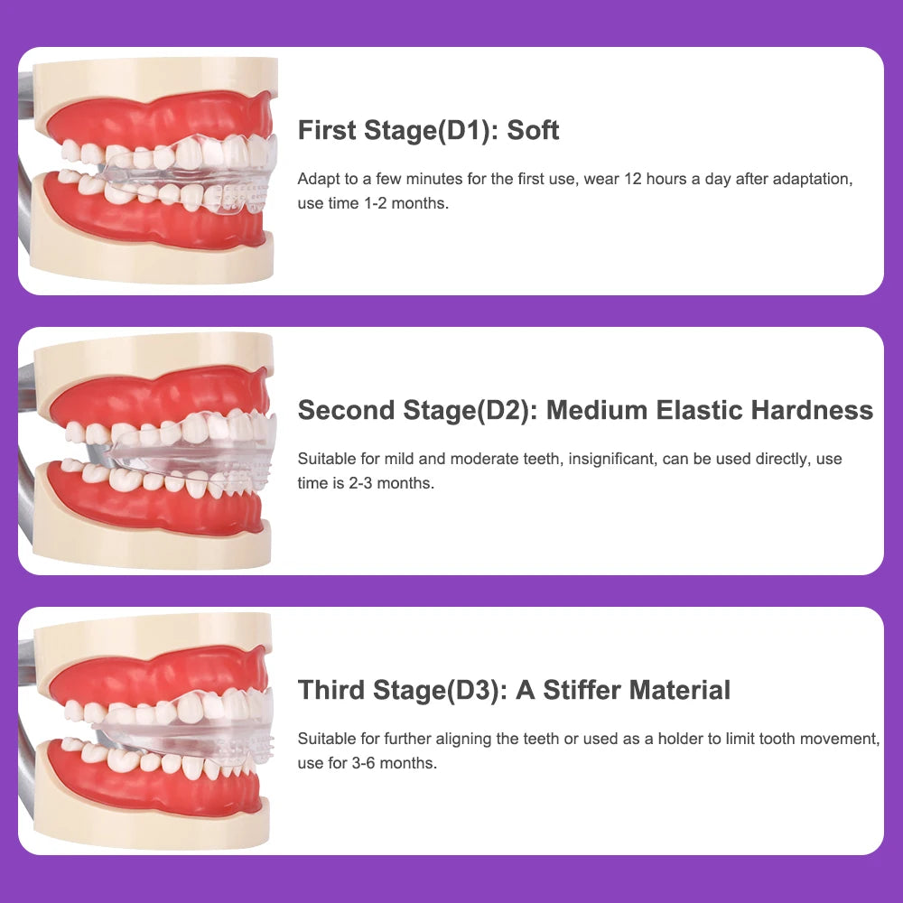 3-Stage Adult Teeth Straightening Trainer Orthodontic Mouthpiece