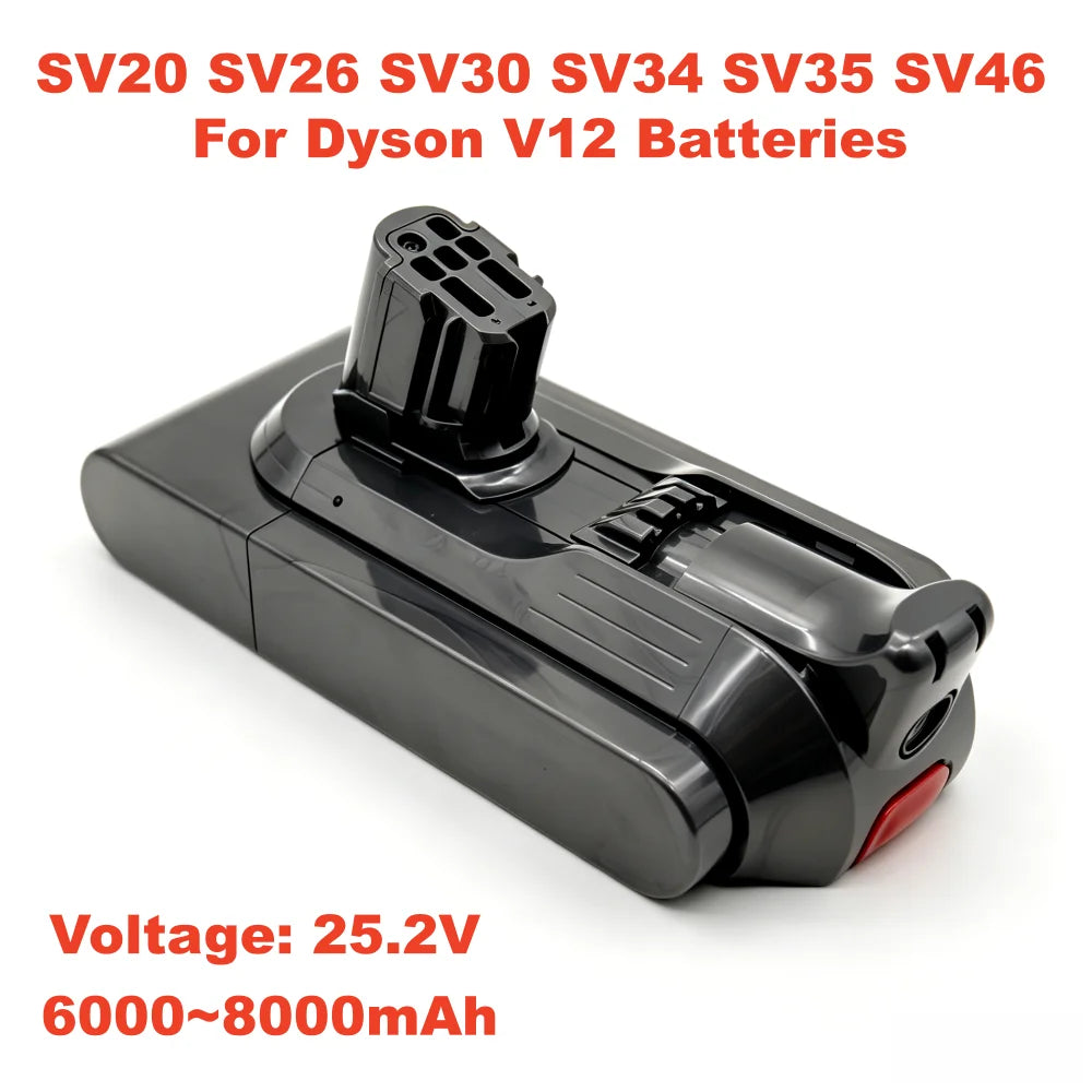 Replacement 25.2V Battery for Dyson V12 Detect Slim Vacuum - 1