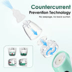 Electric Rechargeable Baby Nasal Aspirator with Soothing Music
