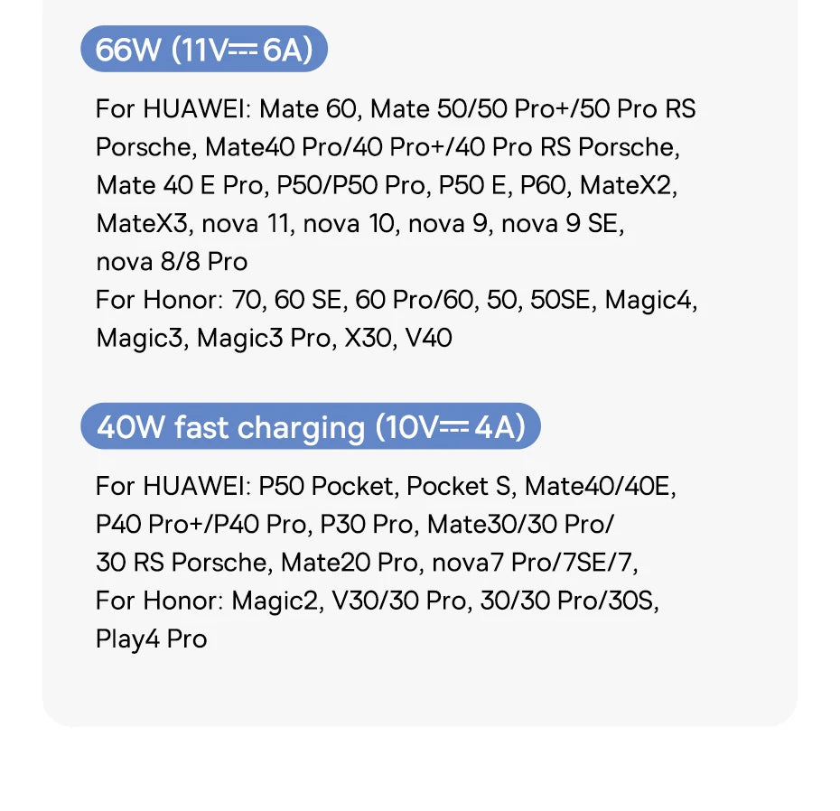 100W USB-C Fast Charging Data Cable for Smartphones and Tablets - 15