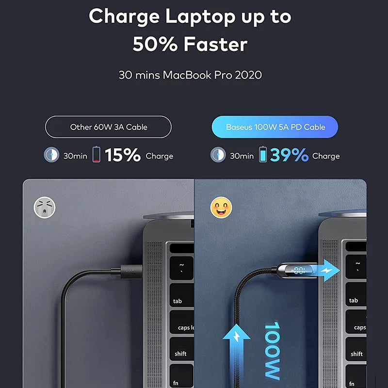 100W USB-C Fast Charging Cable with Digital Power Display