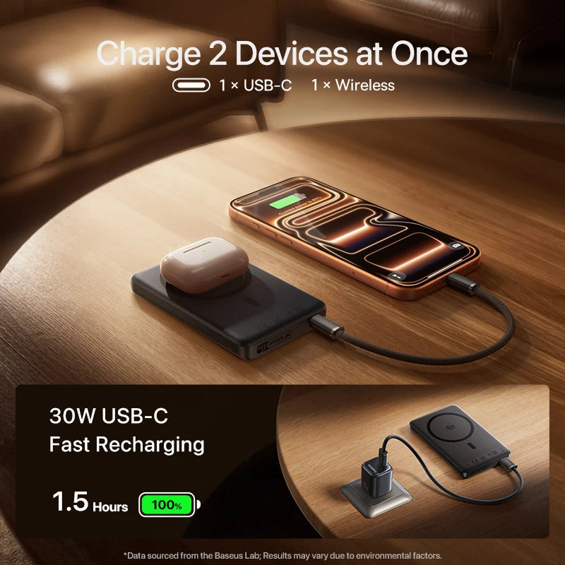 10000mAh Magnetic Wireless Power Bank 45W Fast Charging - 5