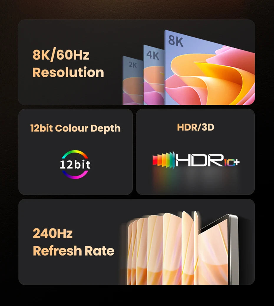 8K USB-C to HDMI Adapter Cable 60Hz High-Speed Video Lead