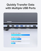 12-in-1 USB-C Triple Display Docking Station with Laptop Stand