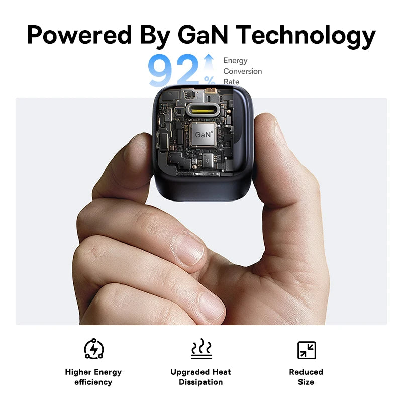 45W GaN USB-C Fast Charger for Smartphones and Laptops