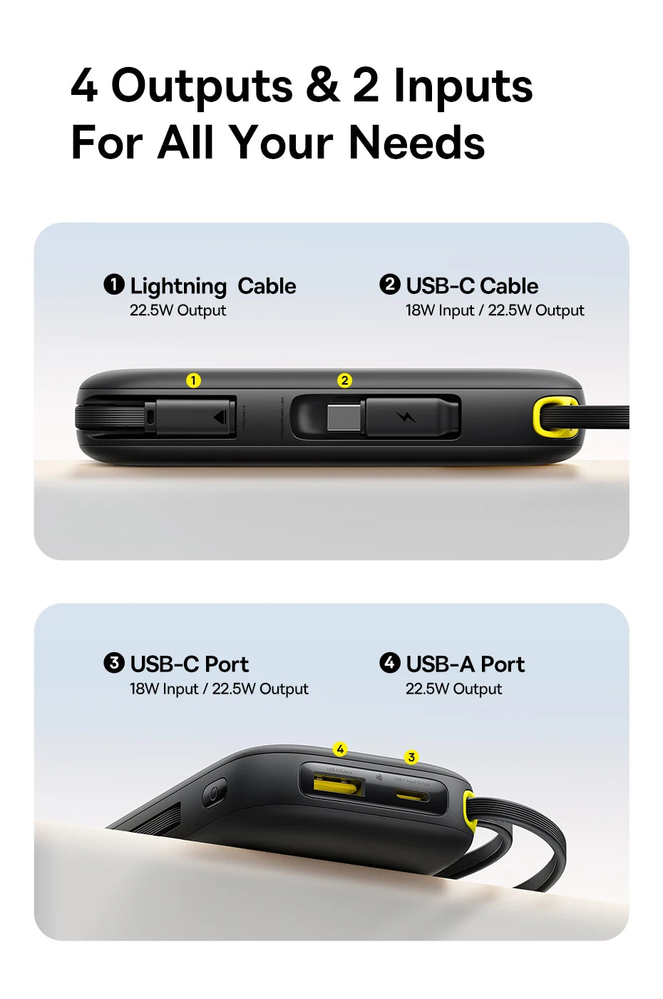 22.5W Fast Charging Power Bank with Built-in Cables