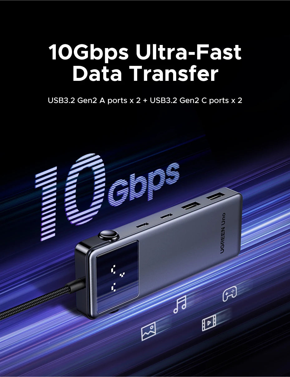 6-in-1 USB-C Hub with 4K 60Hz HDMI and 10Gbps Data Transfer