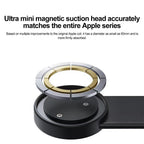 Foldable Magnetic Car Phone Mount for Dashboard Navigation