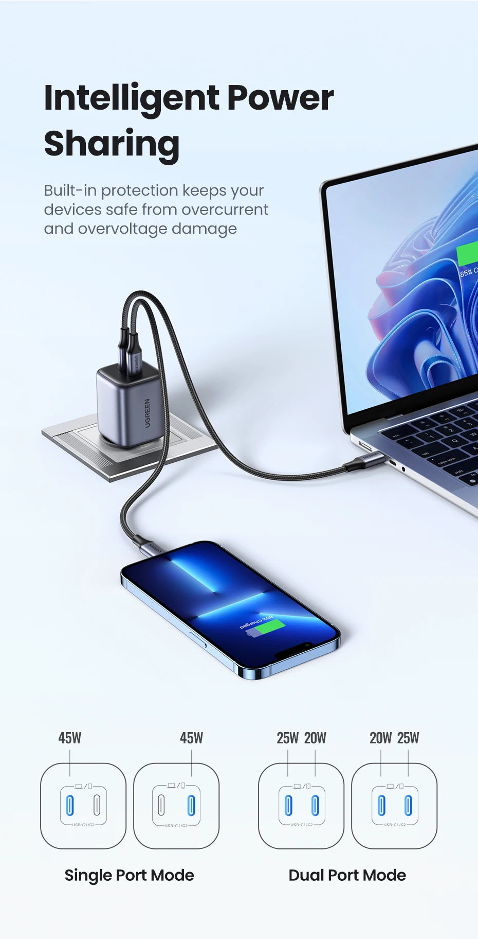 45W Dual USB-C GaN Fast Wall Charger for Smartphones and Tablets - 13