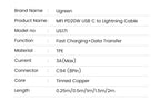 20W PD USB-C to Lightning Fast Charging Cable