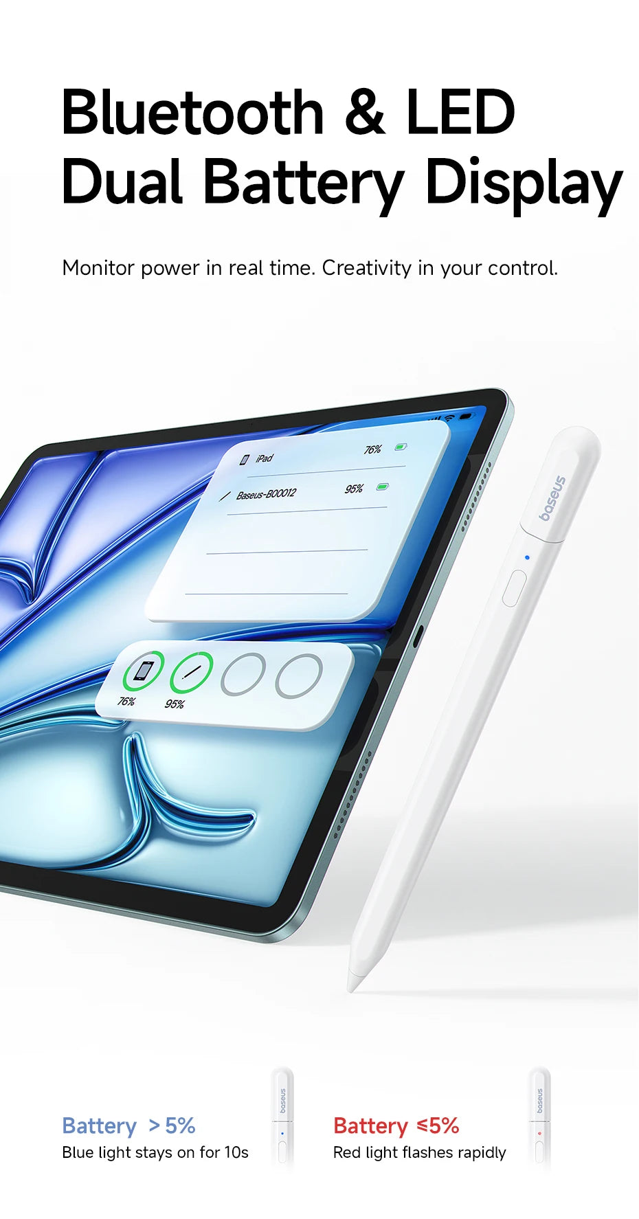 Bluetooth Stylus Pen for iPad with Palm Rejection and Tilt Sensitivity