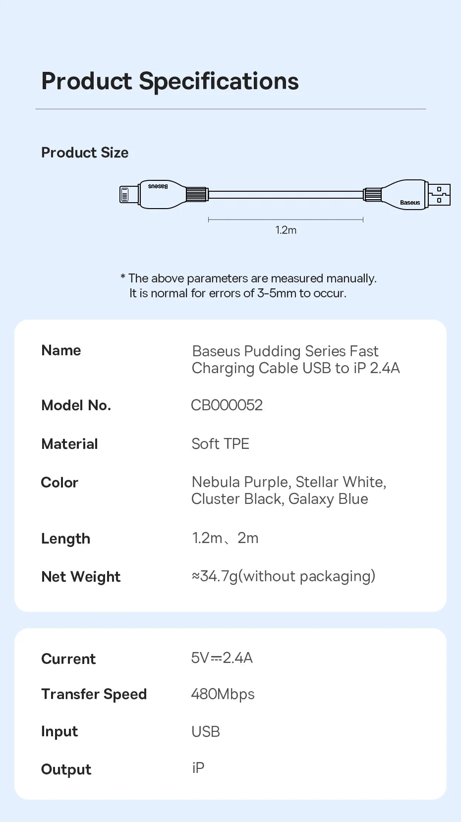 2.4A Fast Charging Data Cable for iPhone