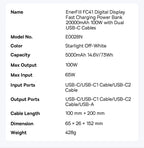 100W 20000mAh Fast Charging Power Bank with Built-In USB-C Cables