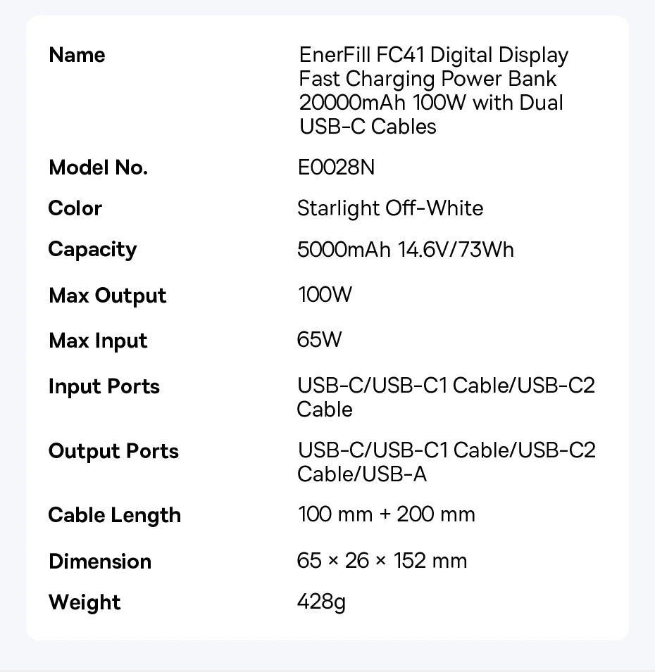 100W 20000mAh Fast Charging Power Bank with Built-In USB-C Cables