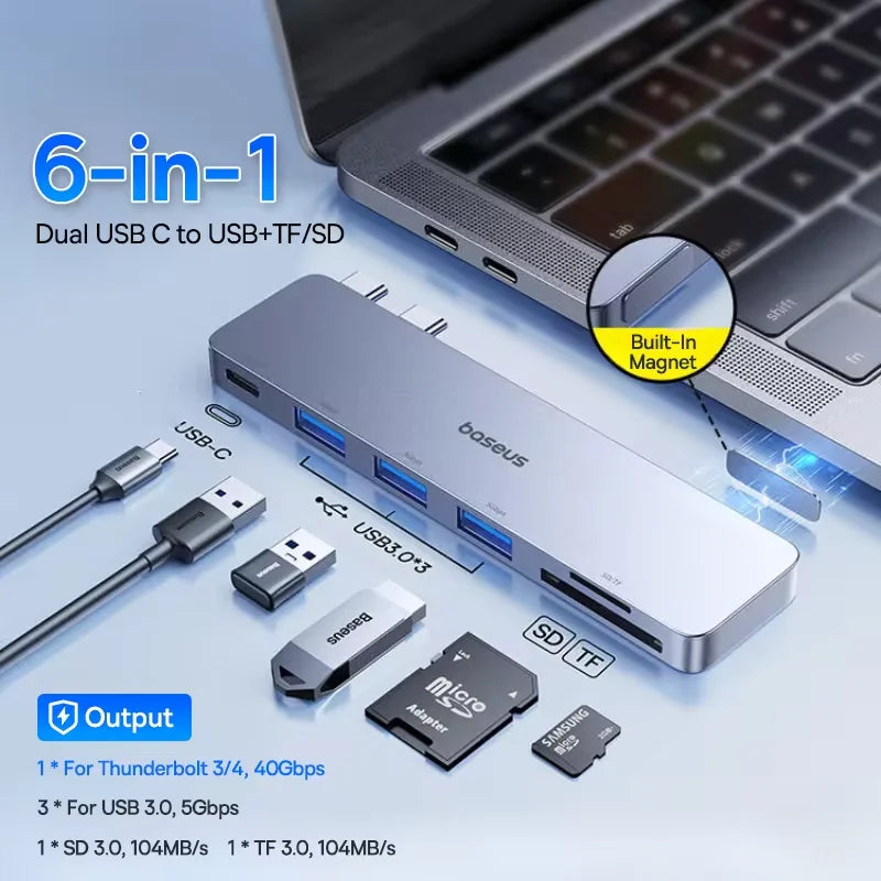 6-in-1 Dual USB-C Hub for MacBook with 4K HDMI and SD/TF Card Reader