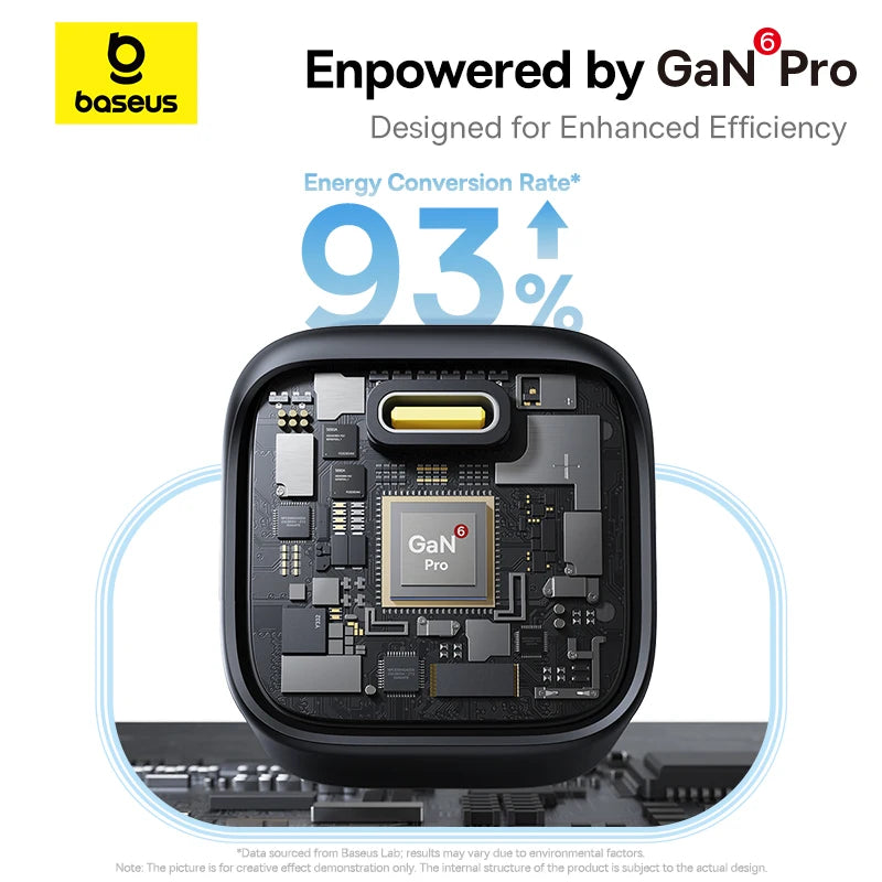 45W GaN Fast USB-C Wall Charger for Smartphones and Tablets - 5