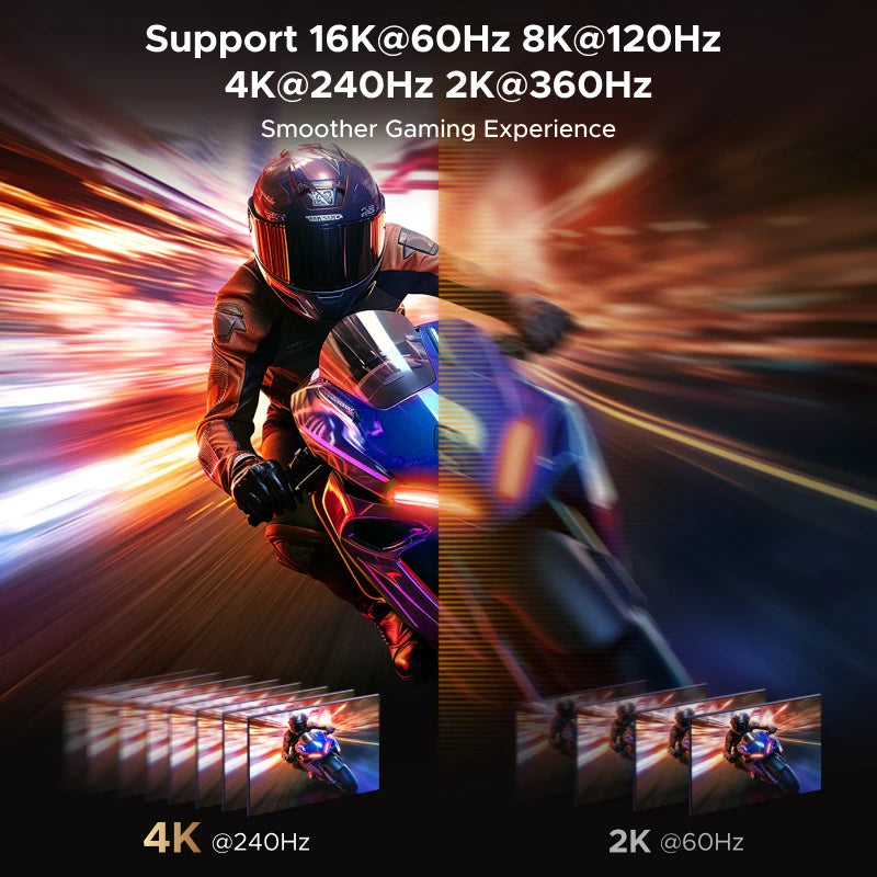 16K DisplayPort 2.1 Cable for Gaming and High-Resolution Monitors