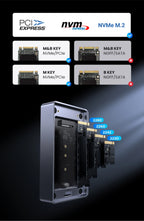 40Gbps USB4 NVMe SSD Enclosure for Thunderbolt and High-Speed Data