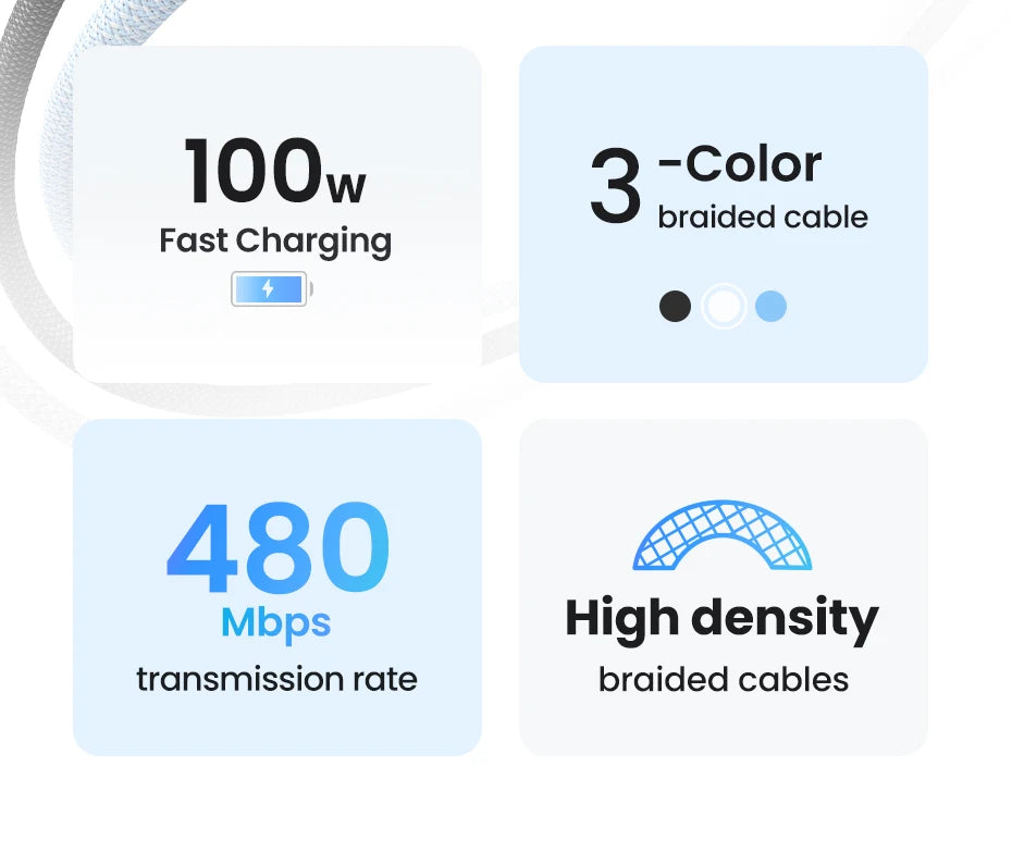 100W USB-C to USB-C Fast Charging Cable