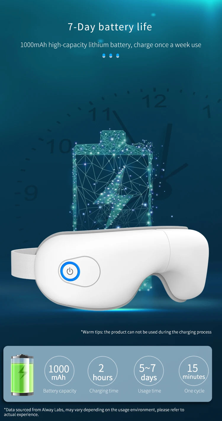 Rechargeable Eye Massager with Air Pressure and Vibration - 16