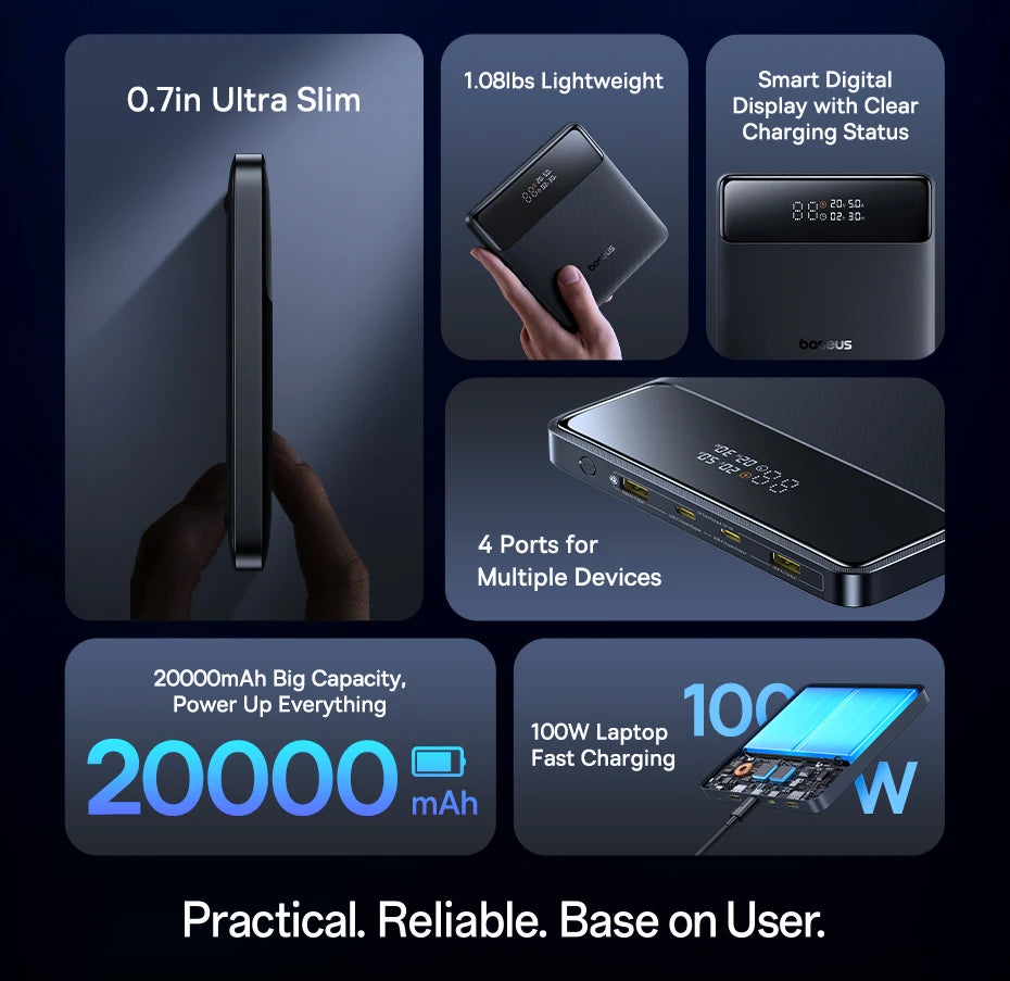 100W Fast Charging 20000mAh Portable Laptop Power Bank - 8