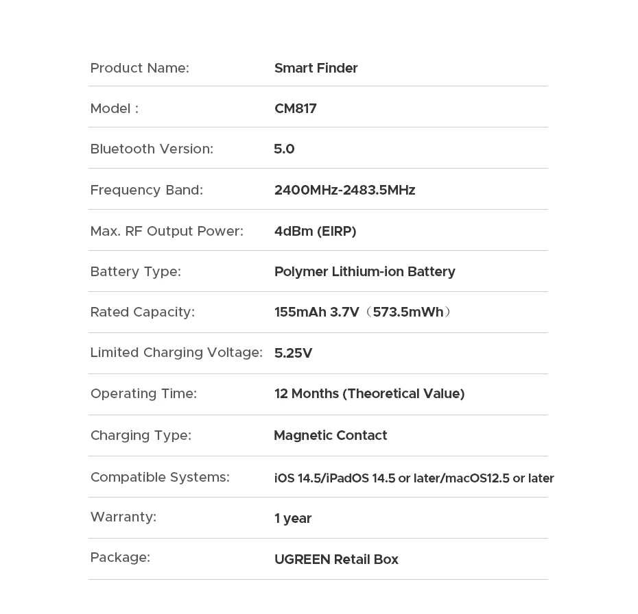 Smart Bluetooth Wallet Tracker Card for Apple Find My